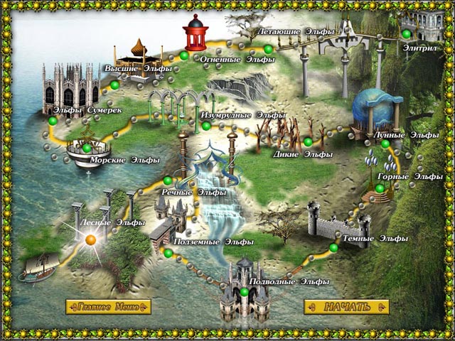 �������� � ���� ���� �������. ��������� ������